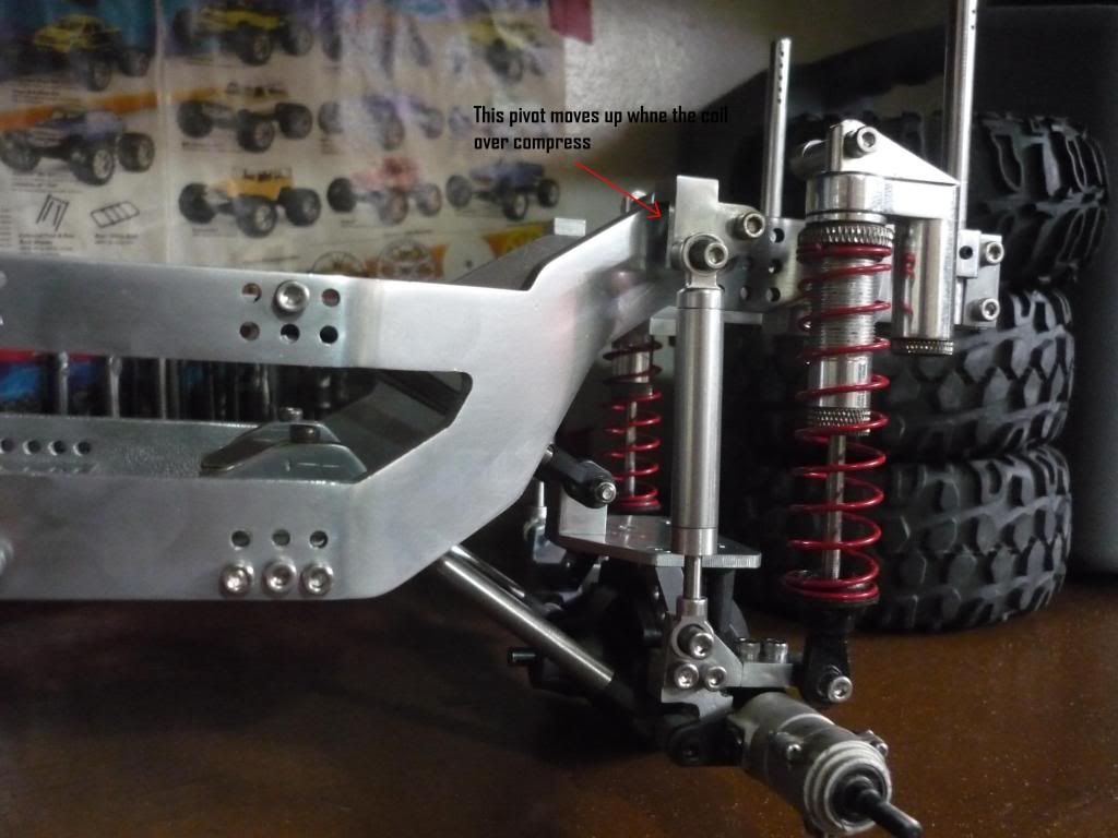 Dual Suspension Rig RCCrawler
